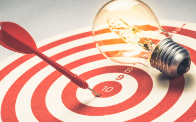 Creating a Financial Roadmap: Setting SMART Goals for Your Business