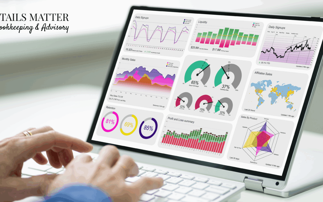 Unlocking Financial Insights: Understanding Key Performance Indicators (KPIs) for Small Businesses